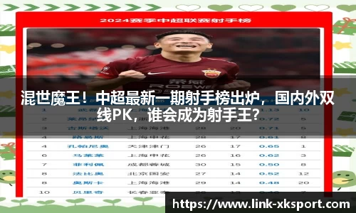 混世魔王！中超最新一期射手榜出炉，国内外双线PK，谁会成为射手王？