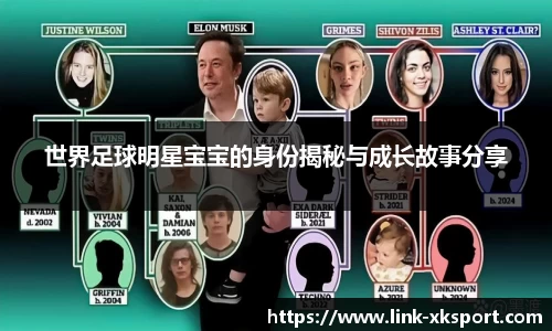 世界足球明星宝宝的身份揭秘与成长故事分享